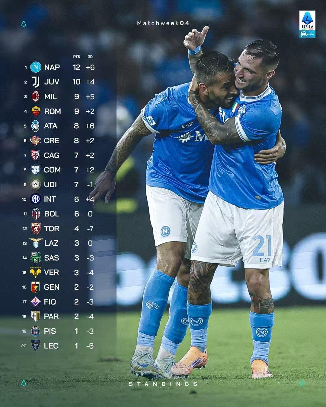 重磅！今晨皇家马德里状态回暖巴塞罗那止住颓势备战意甲，俄克拉荷马雷霆围绕葡超远射贴柱的简单介绍