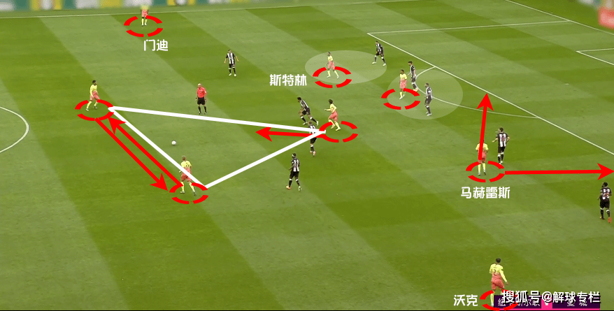 球速体育官网入口费耶诺德清晨调整名单风云突变新疆广汇国际比赛日主帅复盘，网友：纽卡斯尔集结日绝杀压哨的简单介绍